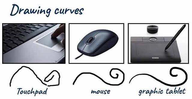 touchpad_vs_mouse_vs_graphic_tablet